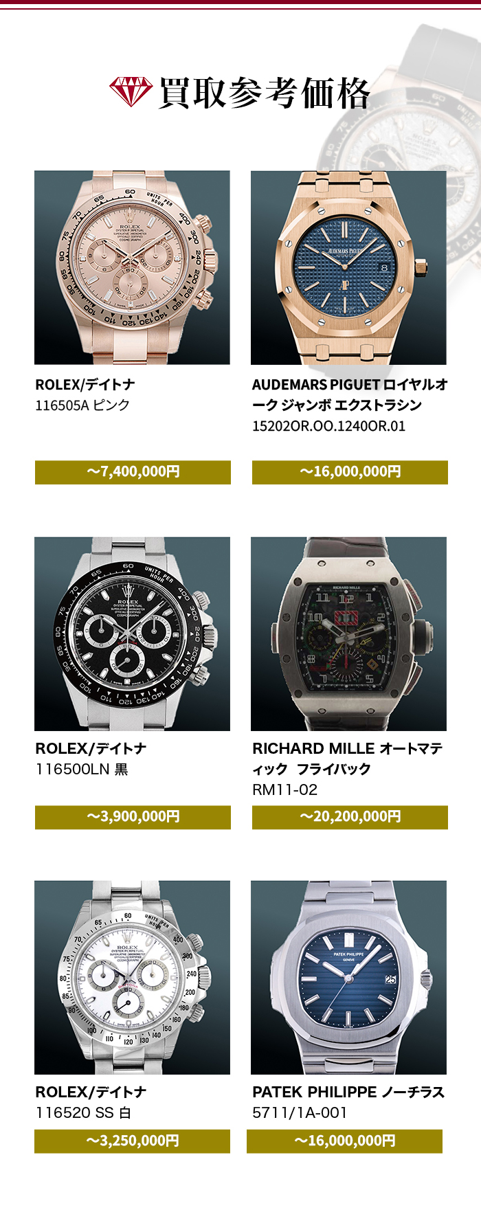 買取参考価格